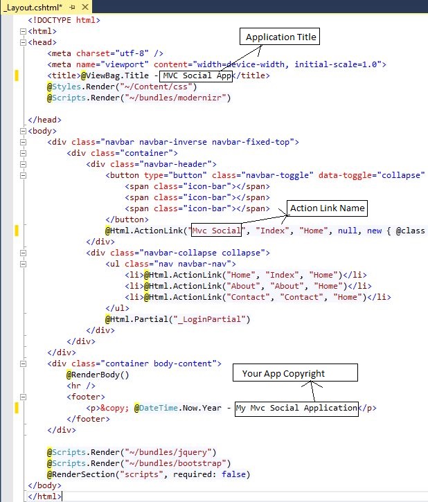 Layout File in Mvc App